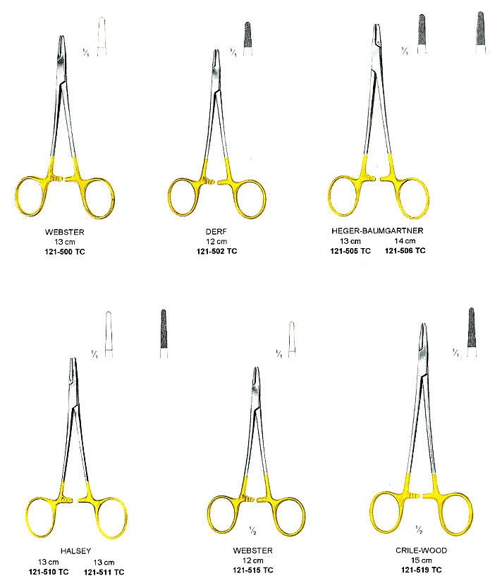 Needle Holder